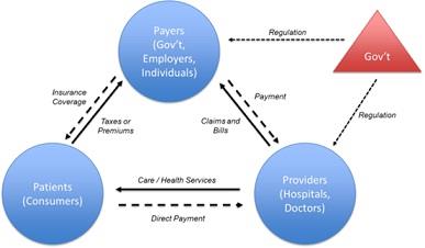 Healthcare Economics.jpg